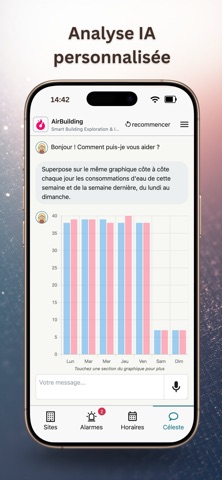 AirBuilding: Analytics screenshot