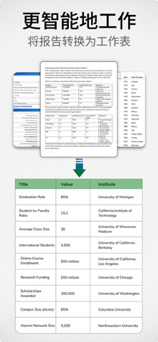 Word 转 Excel 转换器 - DOCX screenshot