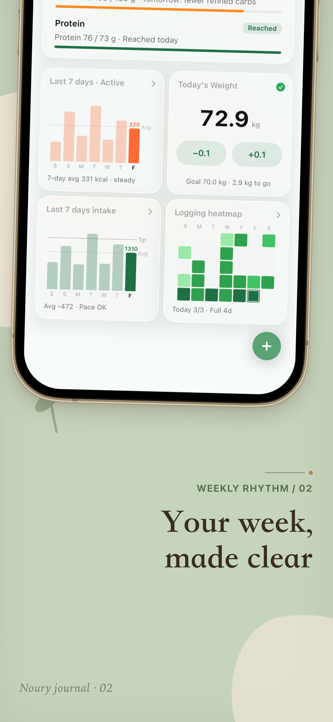 Noury: AI Calorie Tracker screenshot 2
