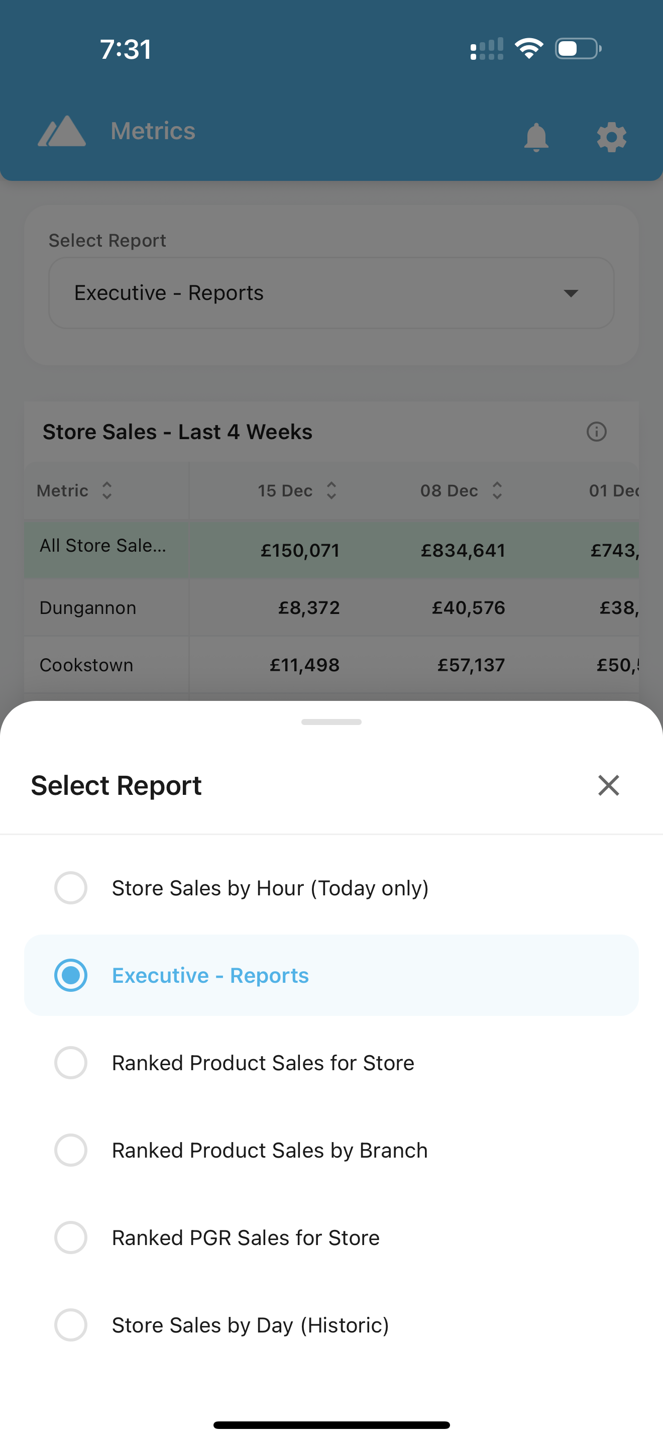 Peak Sales & CRM