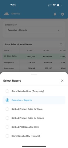 Peak Sales & CRM iPhone screenshot