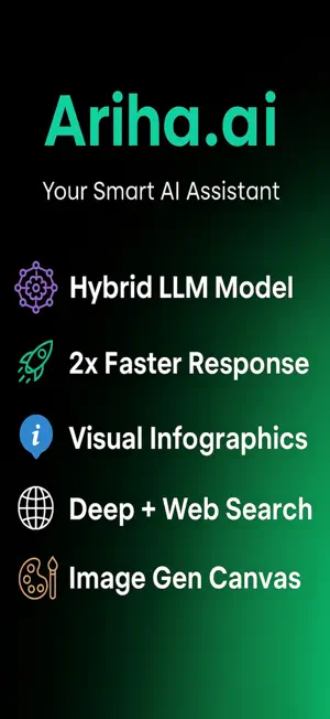 Ariha AI: AI Assistant & Coach screenshot 1