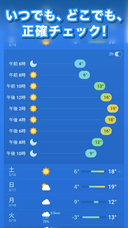 天気天気 - 天気予報アプリ ・ 天 気 ・ 雨雲レーダー screenshot 4 of 8