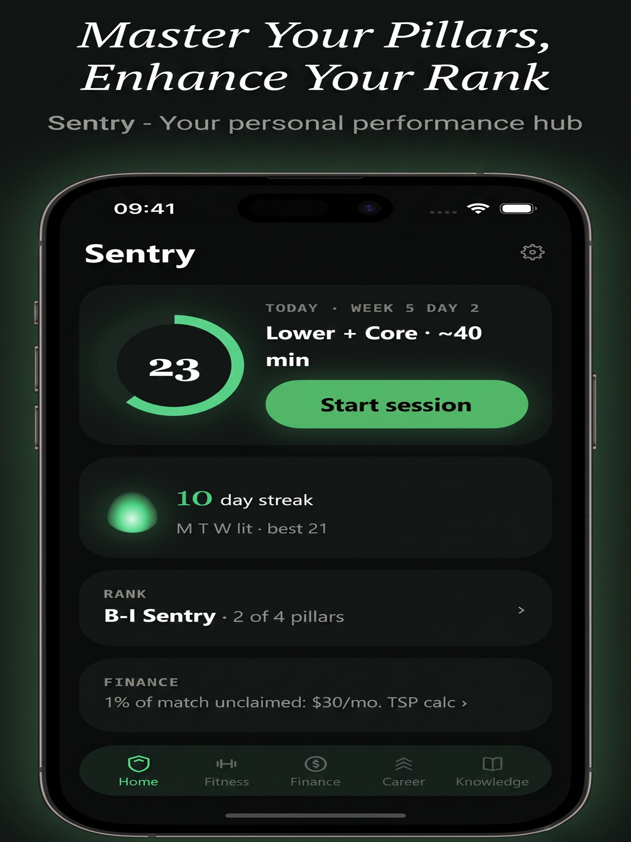 Sentry Fitness screenshot 5