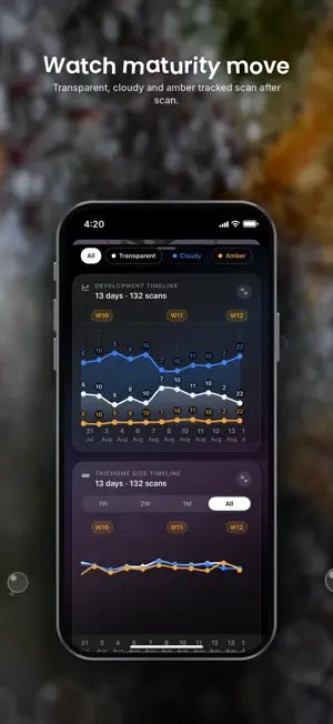 GrowBotiq Lab screenshot 2