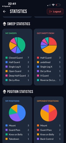 BjjProgress screenshot