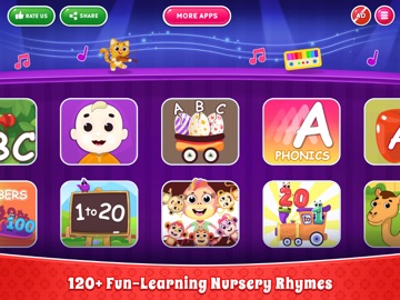 Kids Nursery Rhymes,Baby Songs