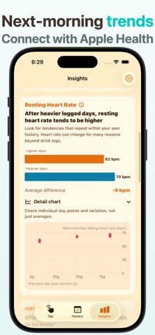 Simple Drinking Log Screenshot 4 of 5