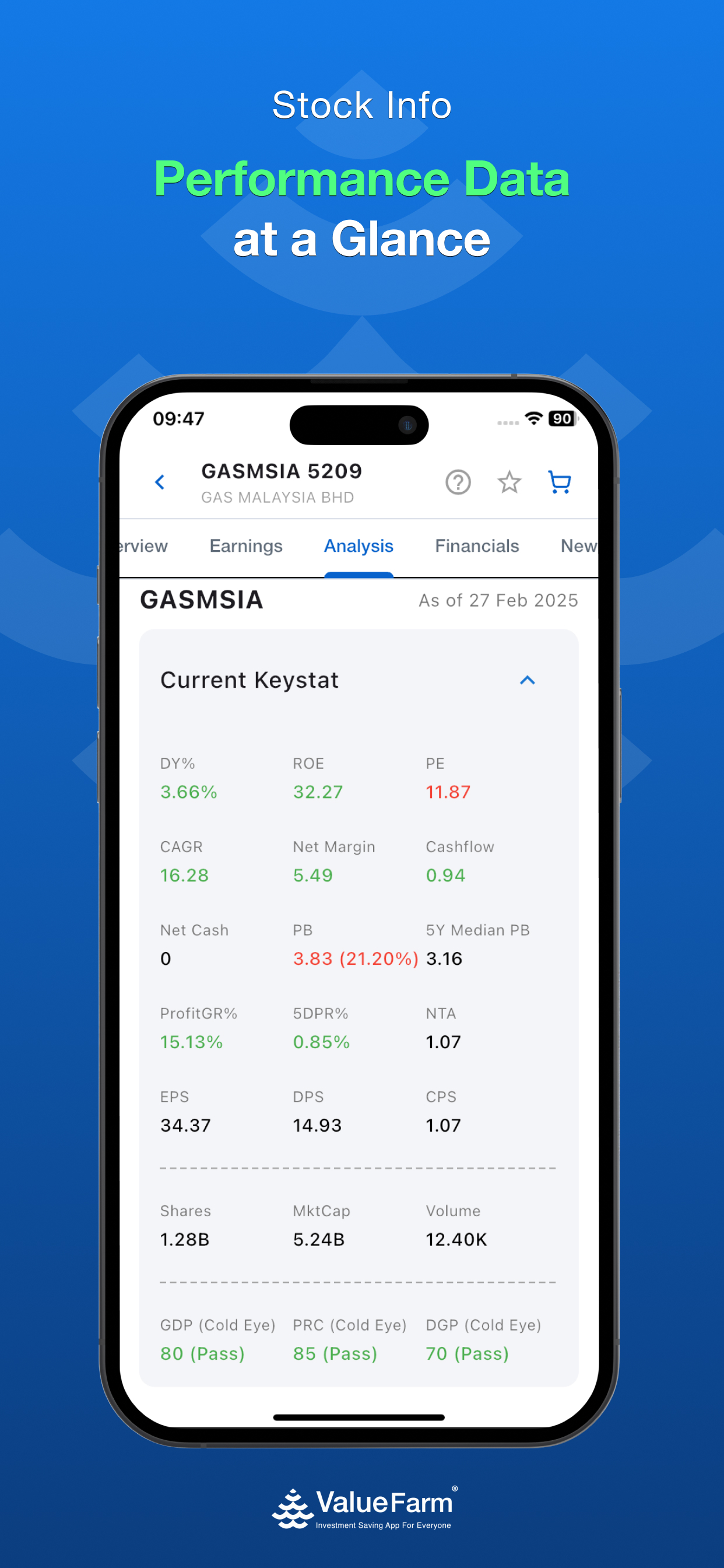 ValueFarm