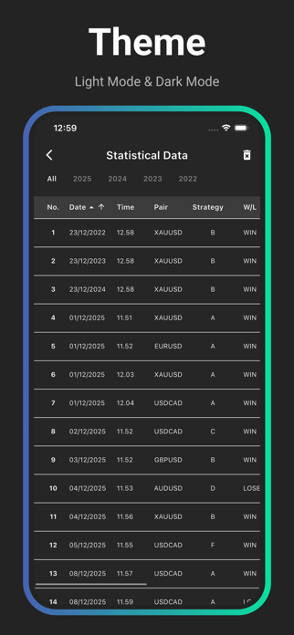 Traderly: Forex Journal & Note Screenshot 10 of 10