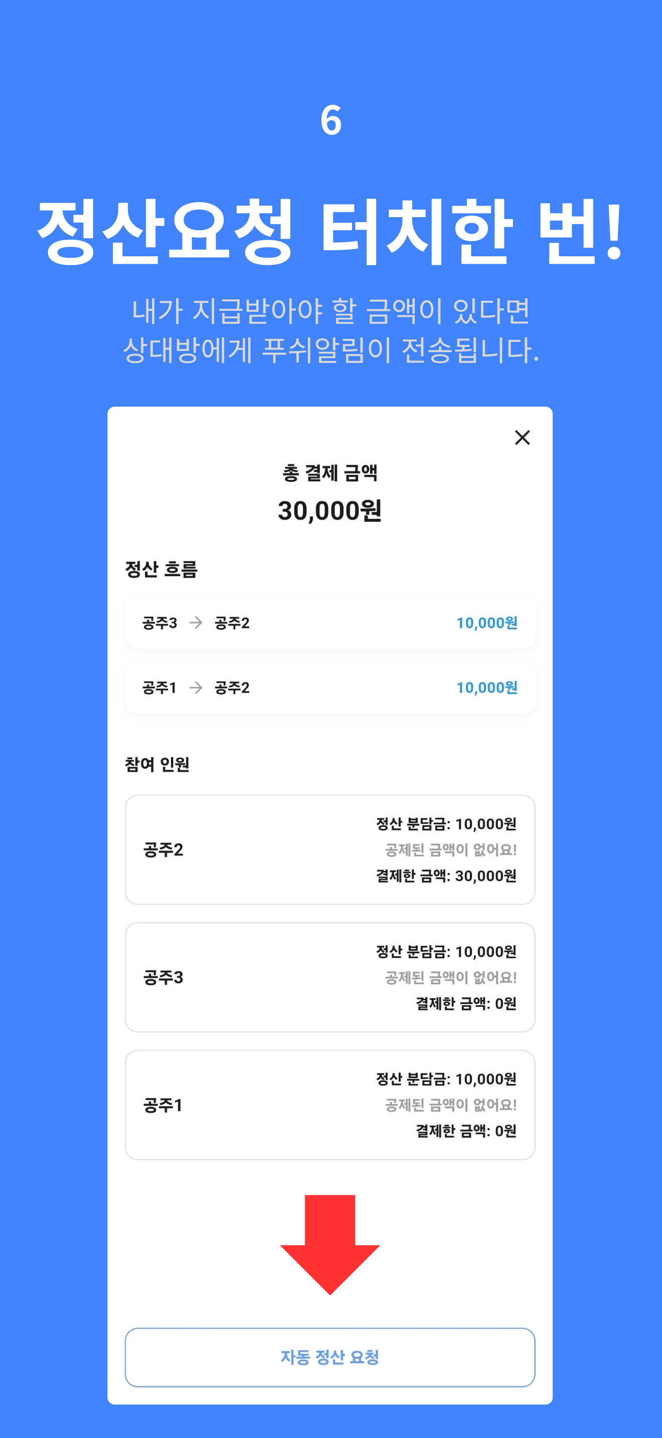 nanuGEE (나누지) - 기억을 남기는 더치페이