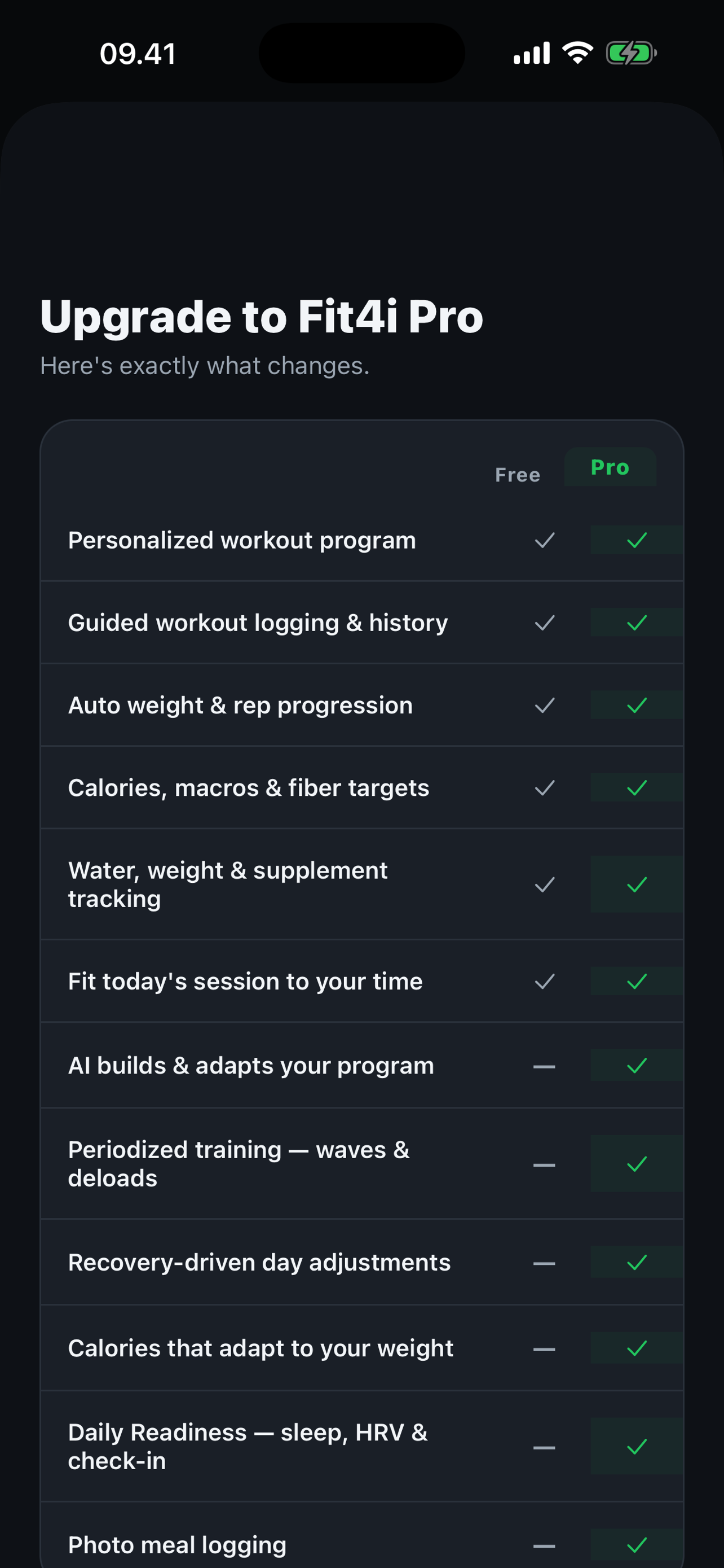Fit4i — AI Personal Trainer screenshot 8
