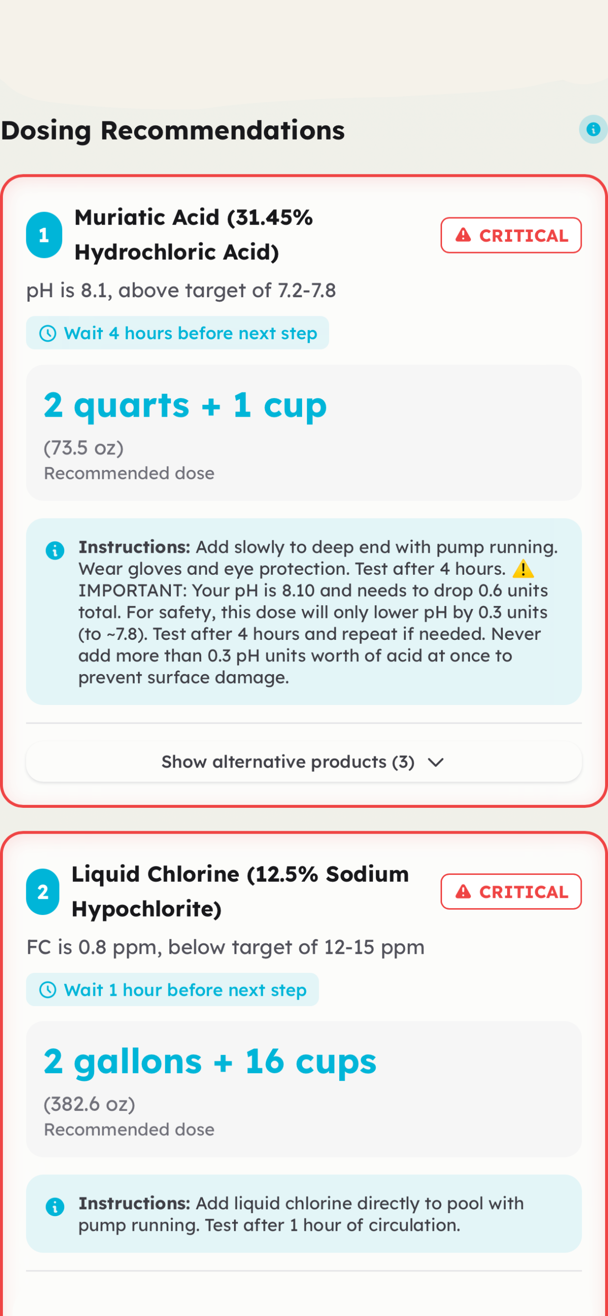Pool Chemistry by Poolometer