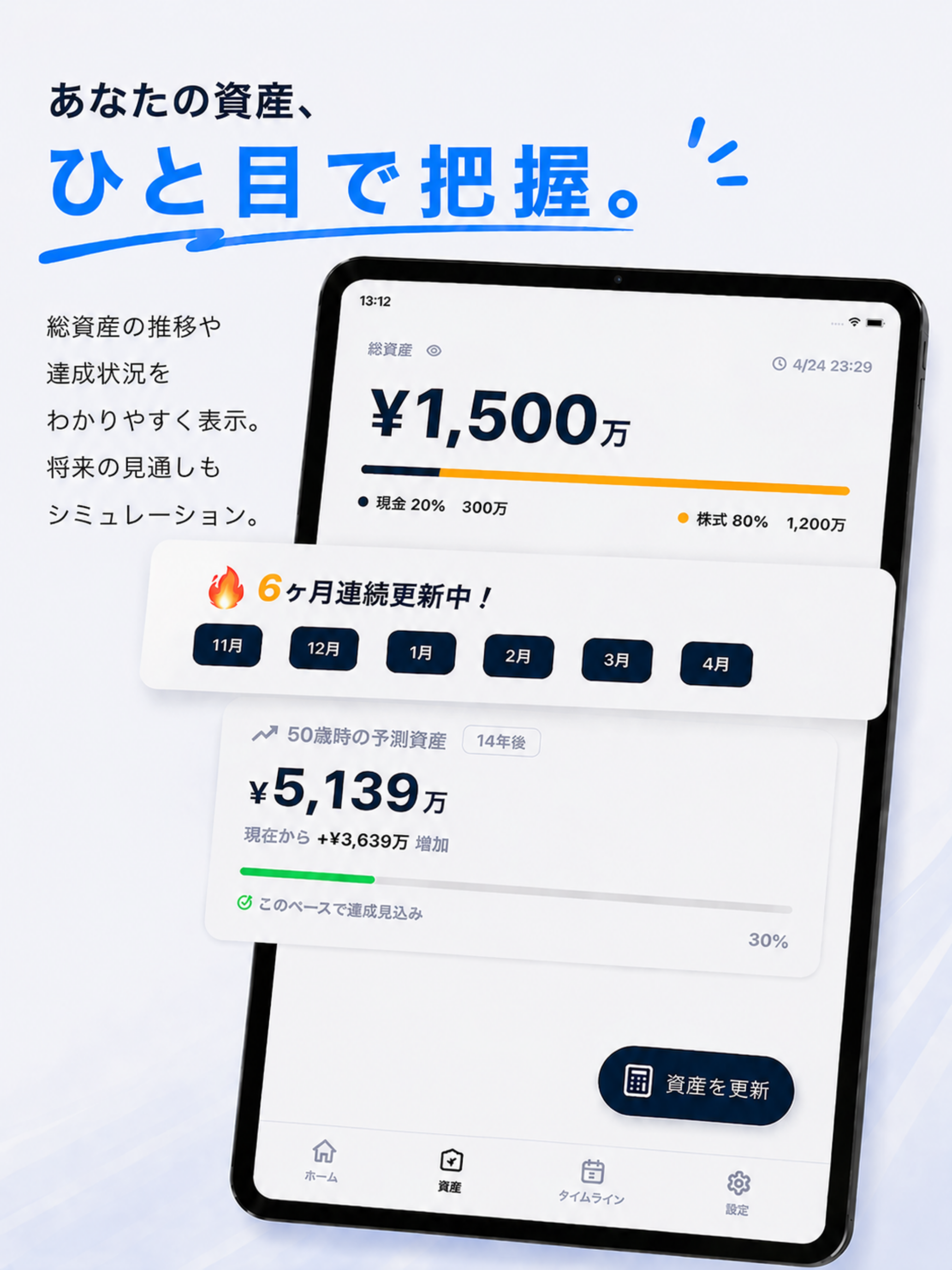 資産管理・複利計算 - Tanao