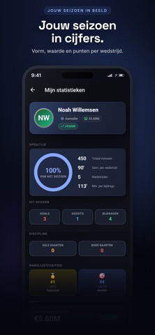 SquadPick: Fantasy Voetbal iPhone screenshot 8
