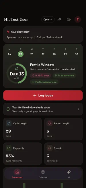 Crimson: Cycle & Fertility screenshot 1
