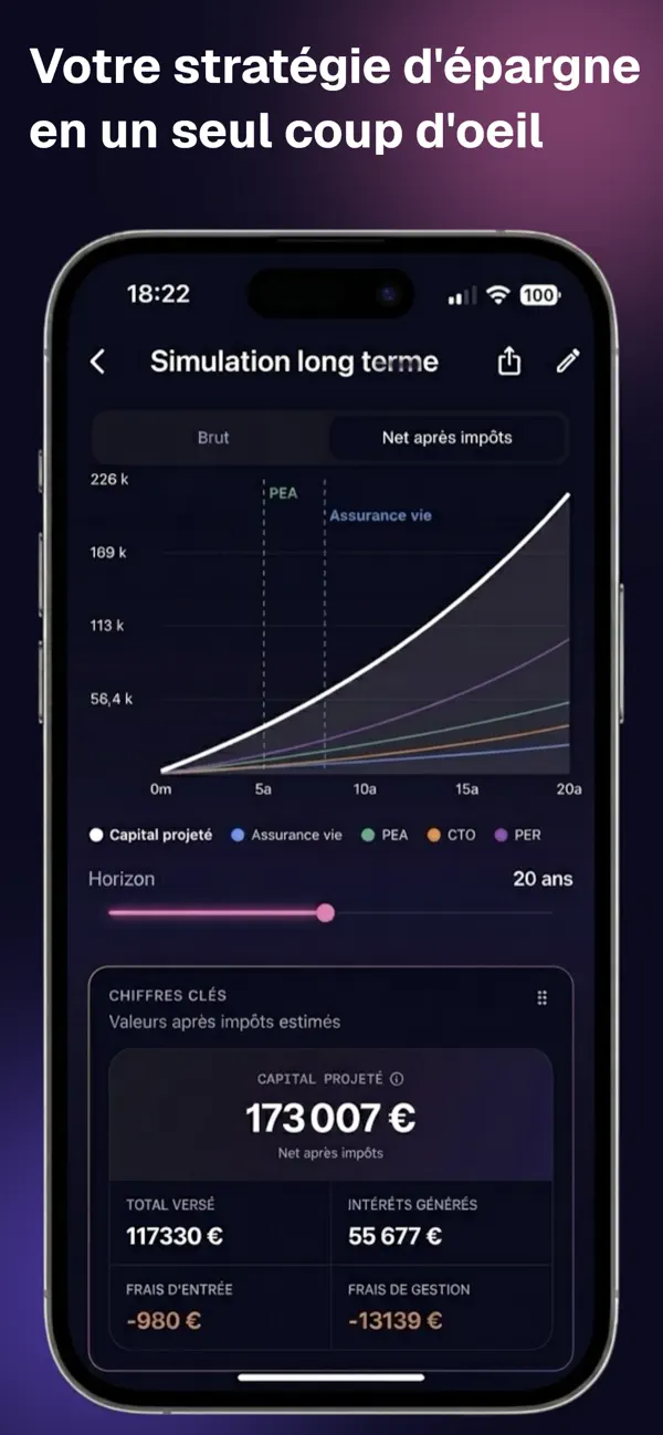 Screenshot #1 pour Monevia : simulateur d'épargne