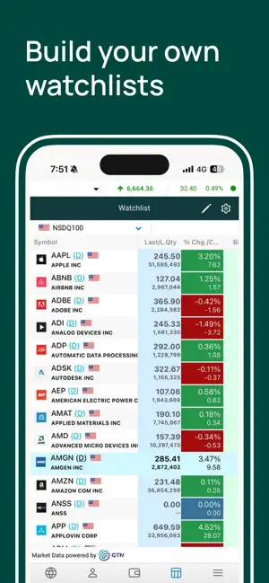 Hafeet Capital screenshot 3