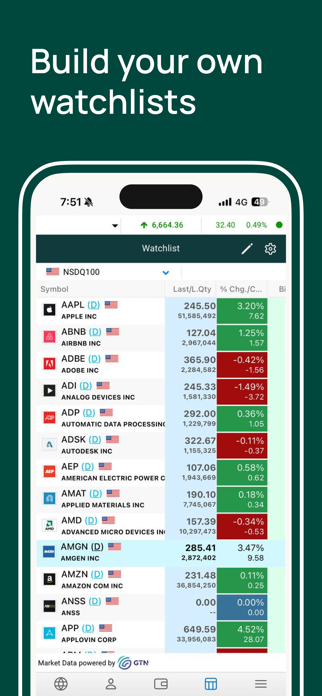 Hafeet Capital Screenshot 3 of 7