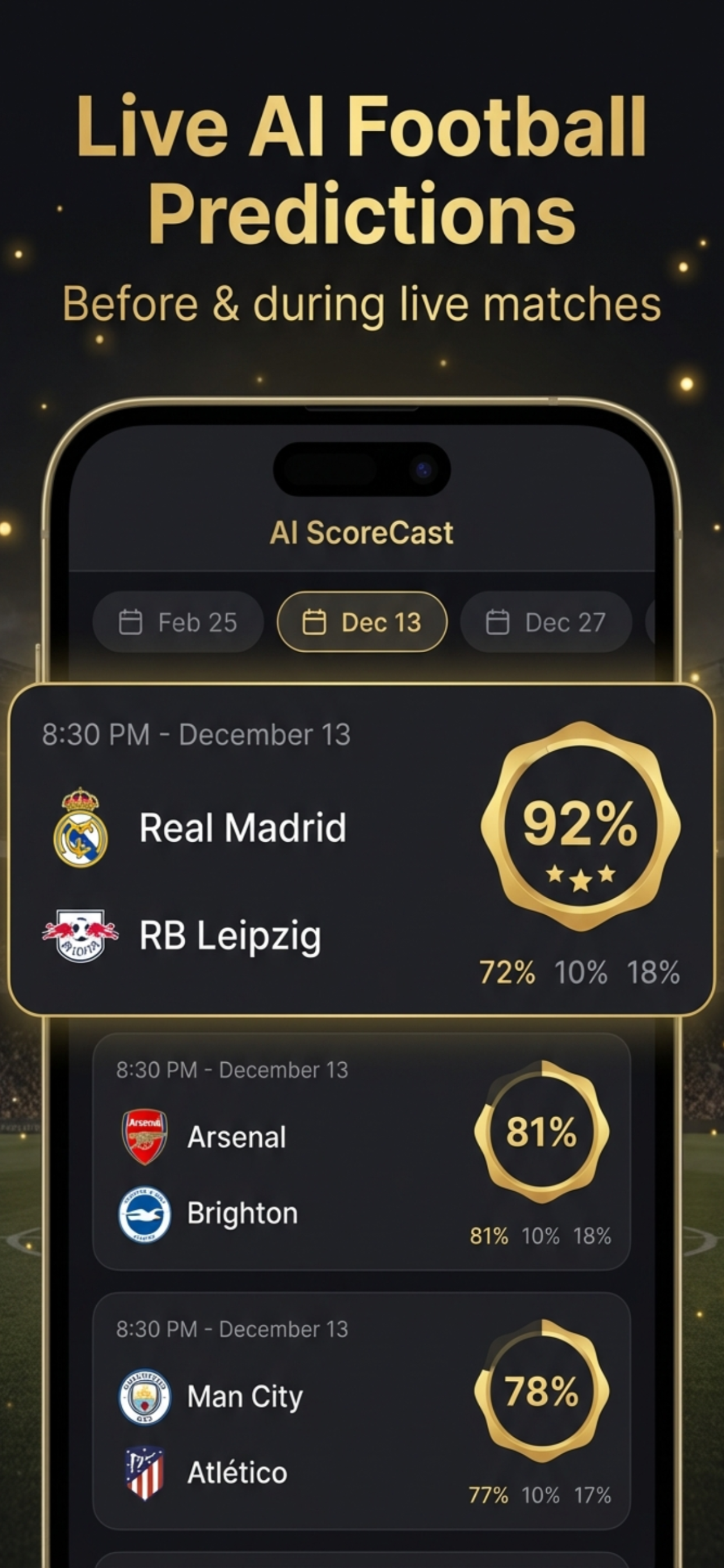 AI Scorecast PRO