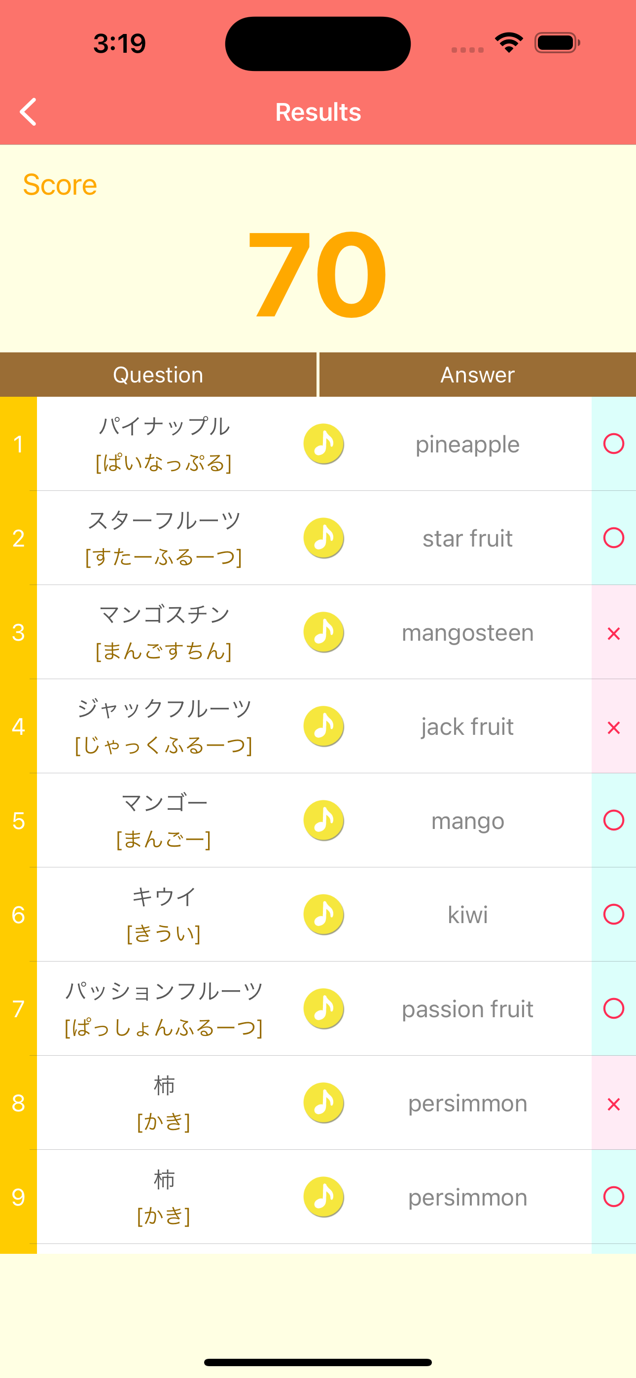 Japanese Basic -NIHONGO-