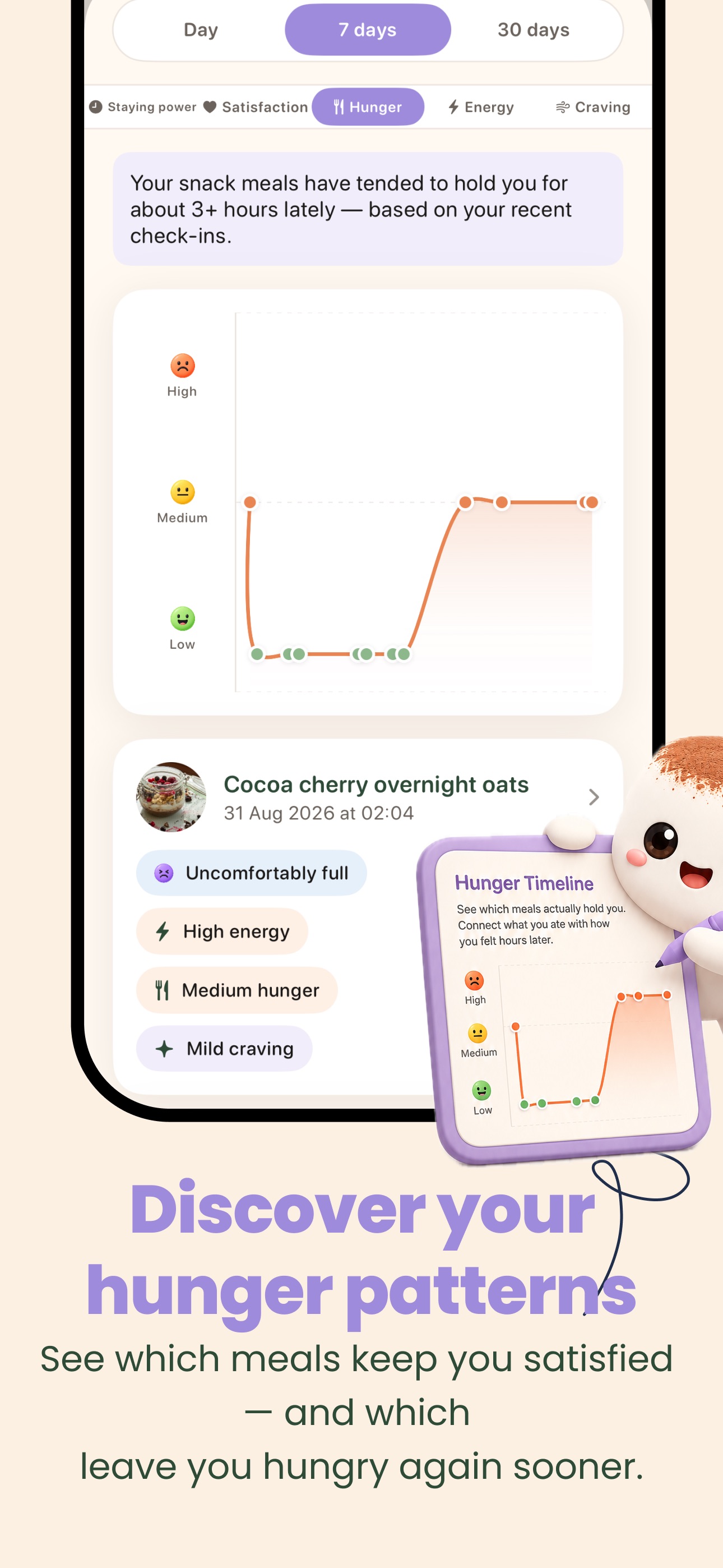 Screenshot 5 of Fullo: Hunger & Food Cravings