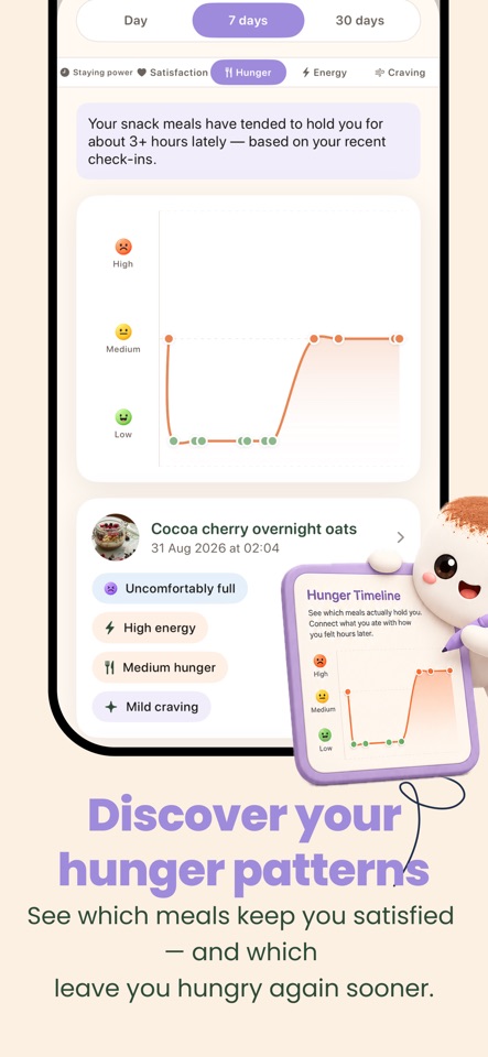 Fullo: Hunger & Food Cravings screenshot 5