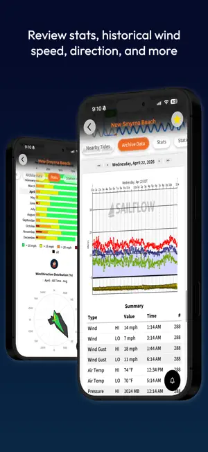 SailFlow: Sailing Forecasts screenshot 6