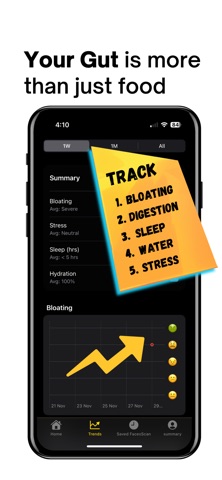 Bloatdown: Bloating Analysis Screenshot 4 of 5