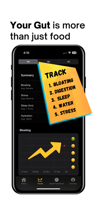 Bloatdown: Bloating Analysis Screenshot 4 of 5