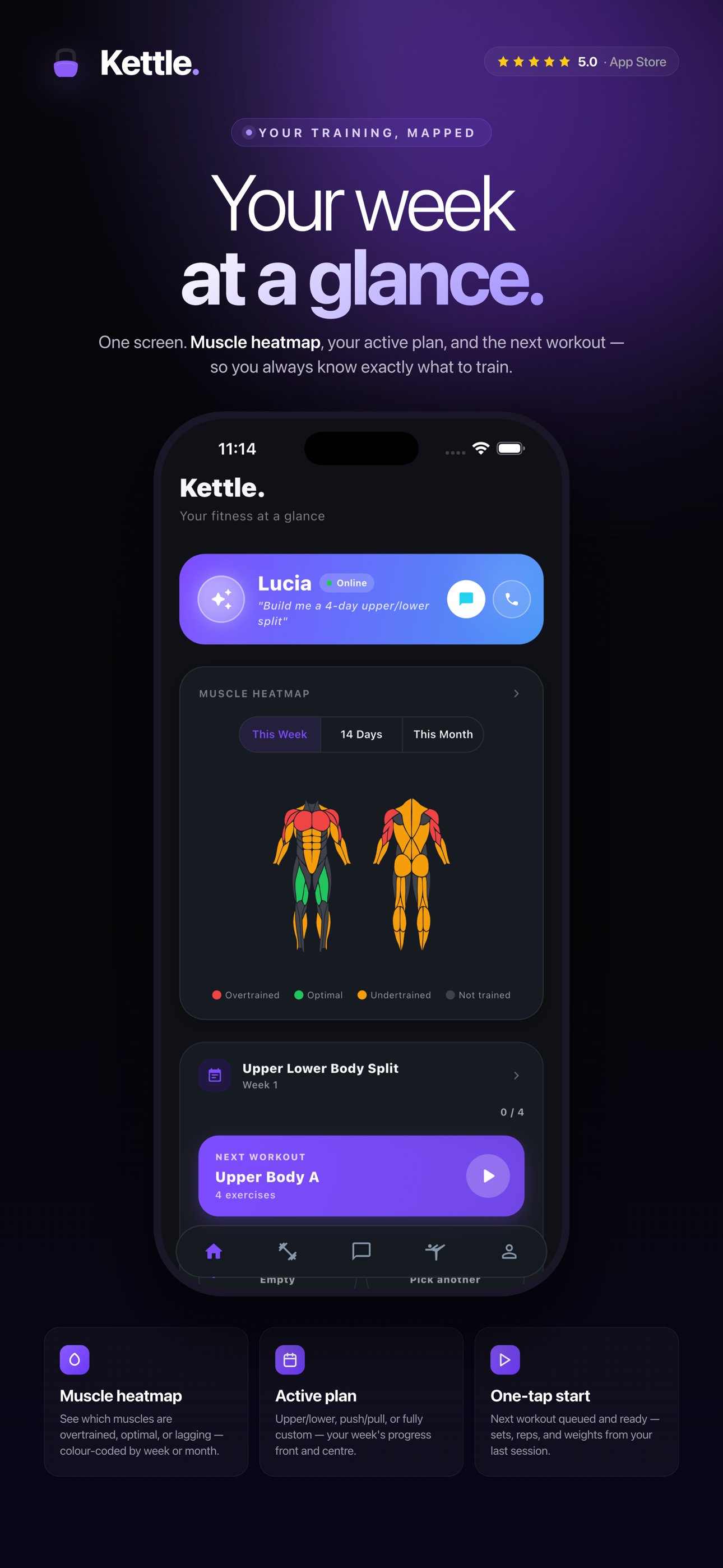 Kettle: AI Fitness Platform