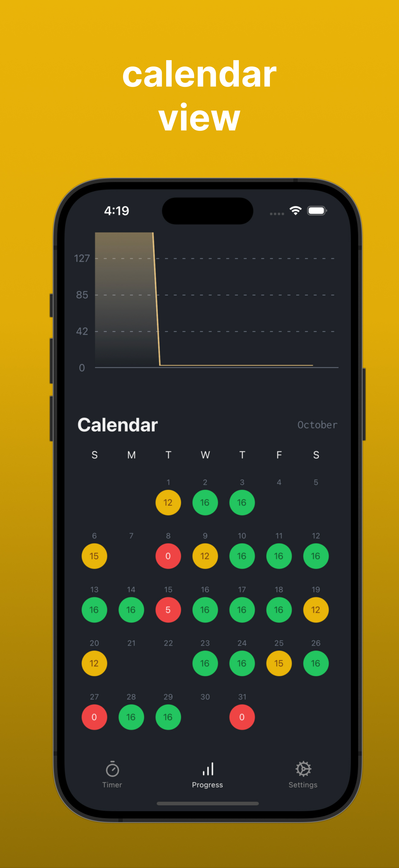 Simplifast: Fasting Tracker