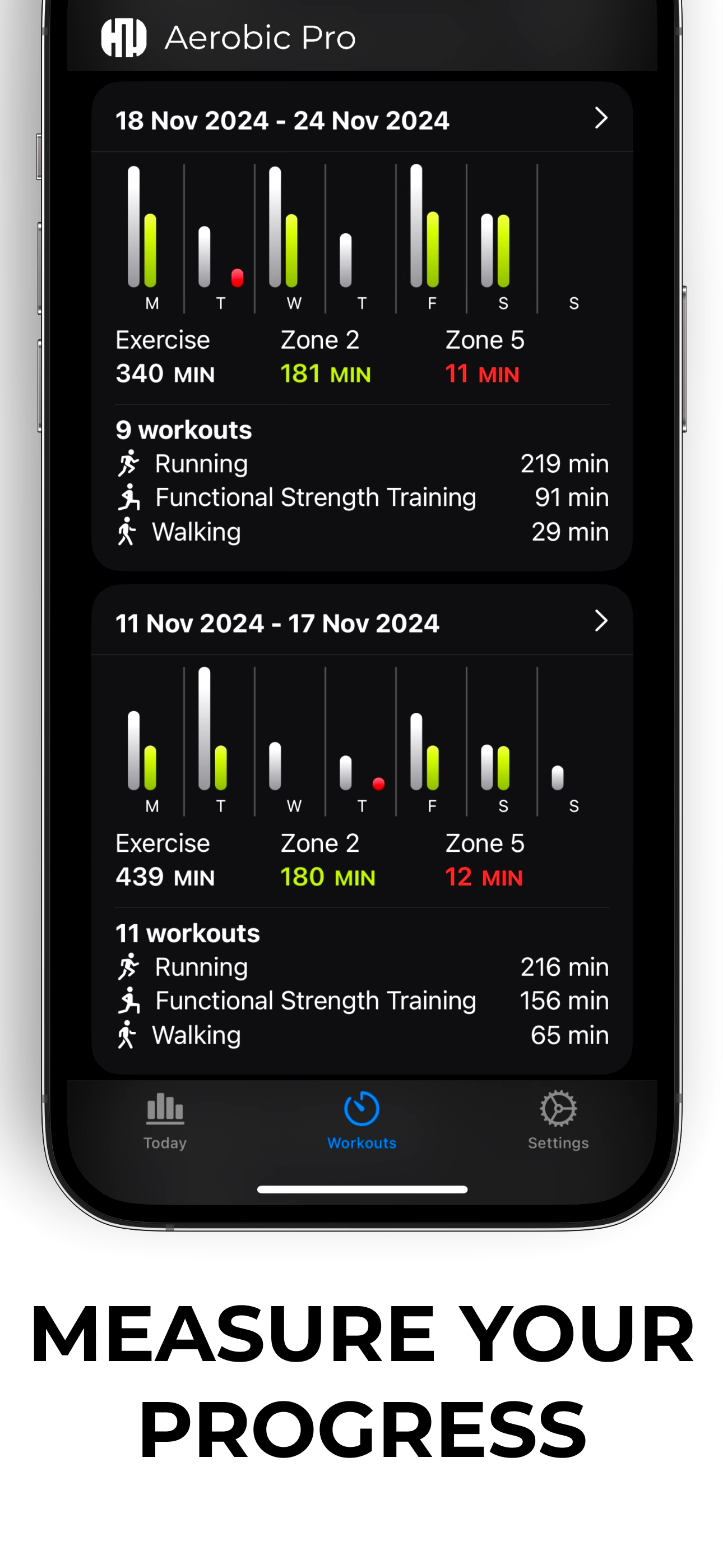 Aerobic Pro - HR Zone Training