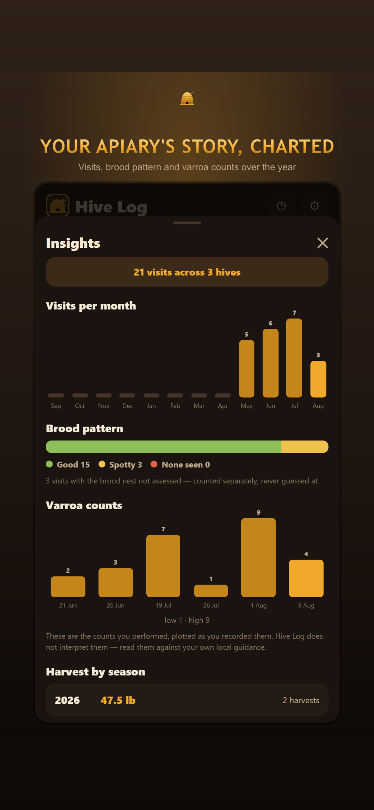 Hive Log: Beekeeping Tracker screenshot 6