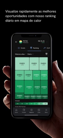 BTG Pactual Trader screenshot