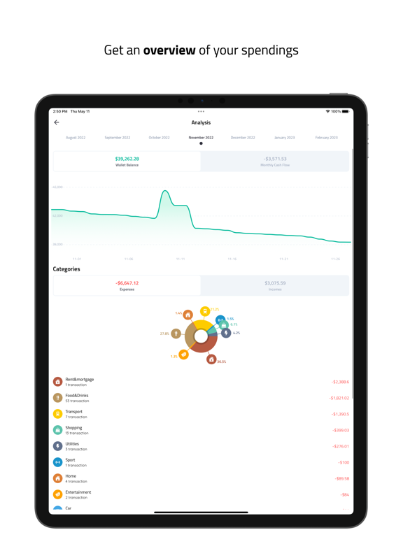 Slog: Budget&Portfolio Tracker iPad screenshot 2 - Finance app