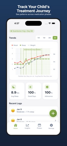 Regulate ADHD iPhone screenshot