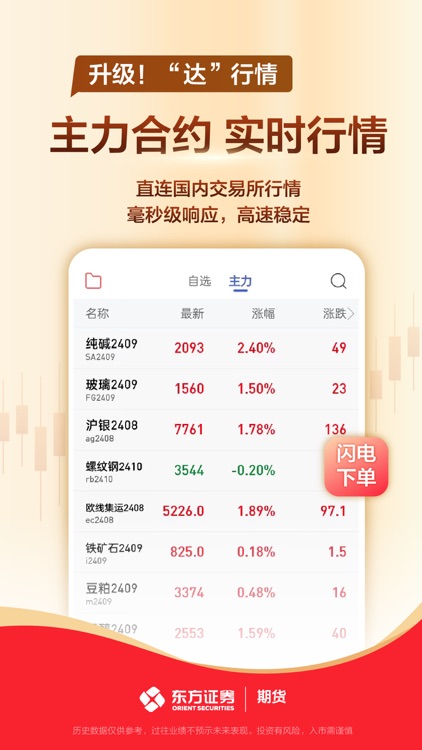 东方证券期货-期货开户 期货交易 screenshot-7