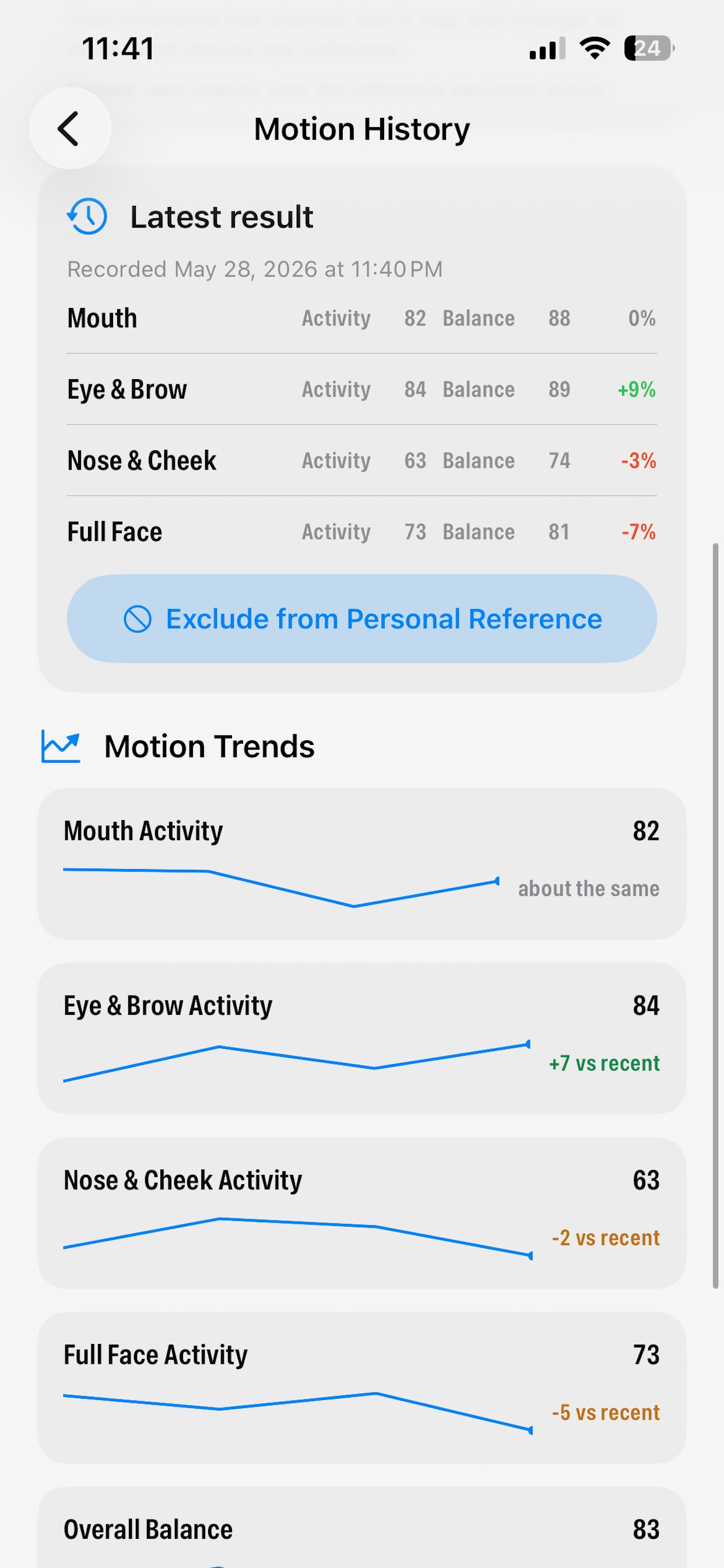 Face & Speech Check screenshot 4