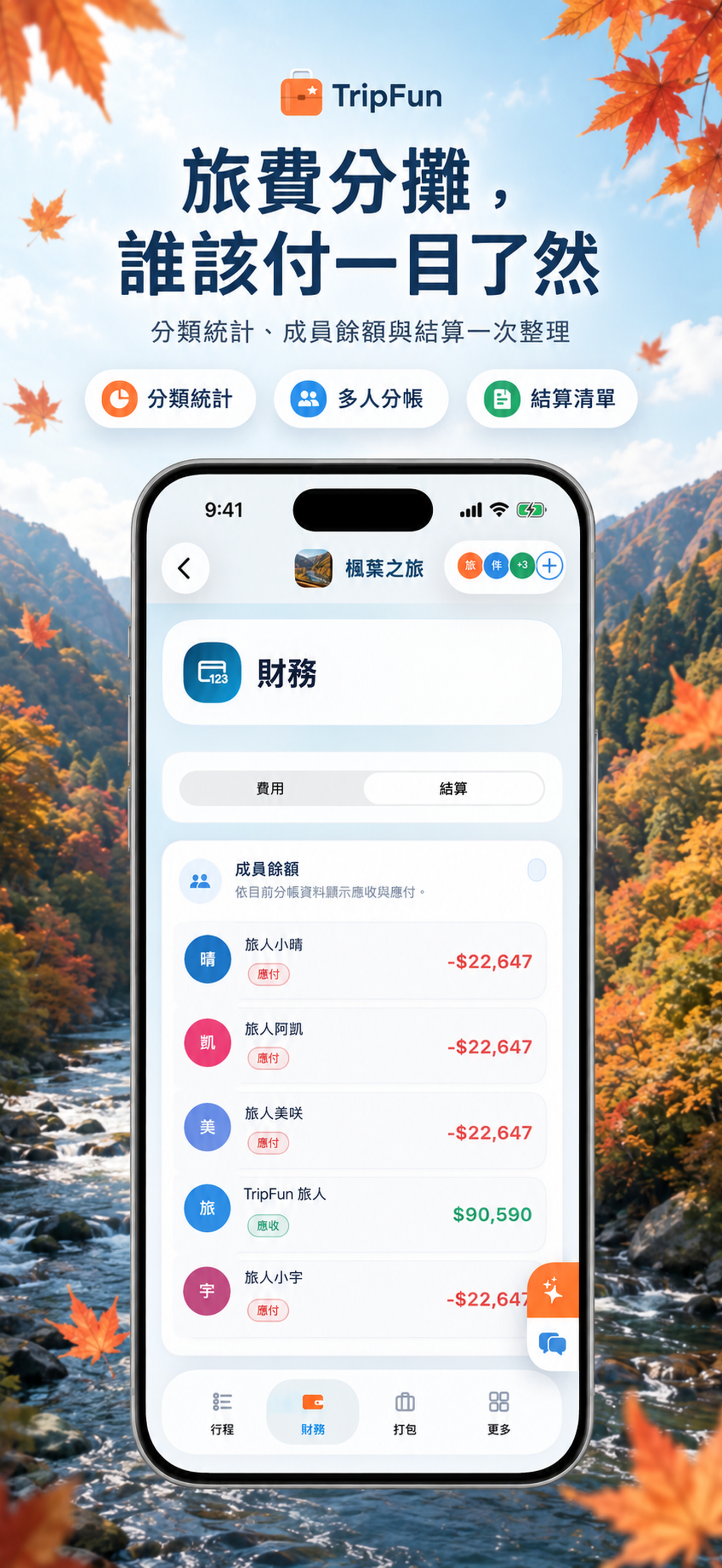 趣旅 TripFun - 你的旅遊管家 screenshot 5