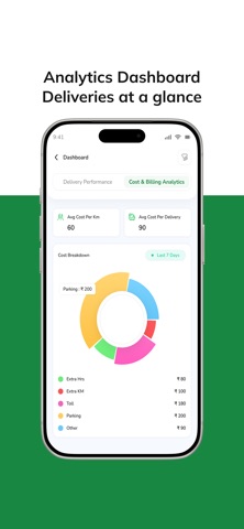 JustDeliveries screenshot