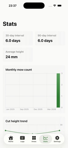 LawnMowHeight Screenshot 5 of 5