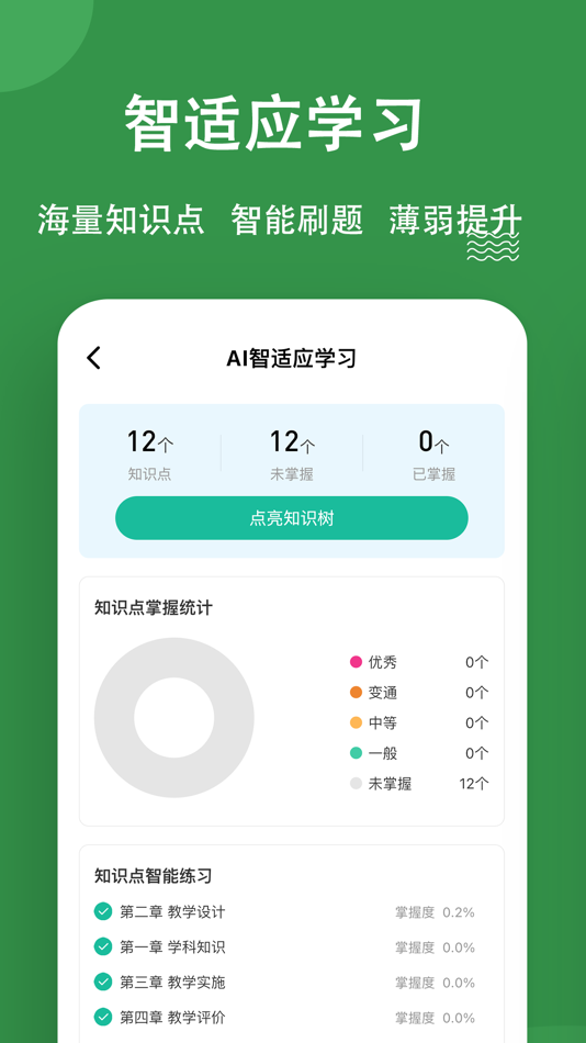 #3. 教资练题狗-教师资格证教师招聘备考工具 (iOS) De: 重庆知典科技有限公司