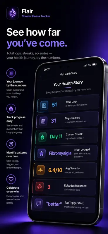 Flair: Chronic Illness Tracker screenshot 10 of 10