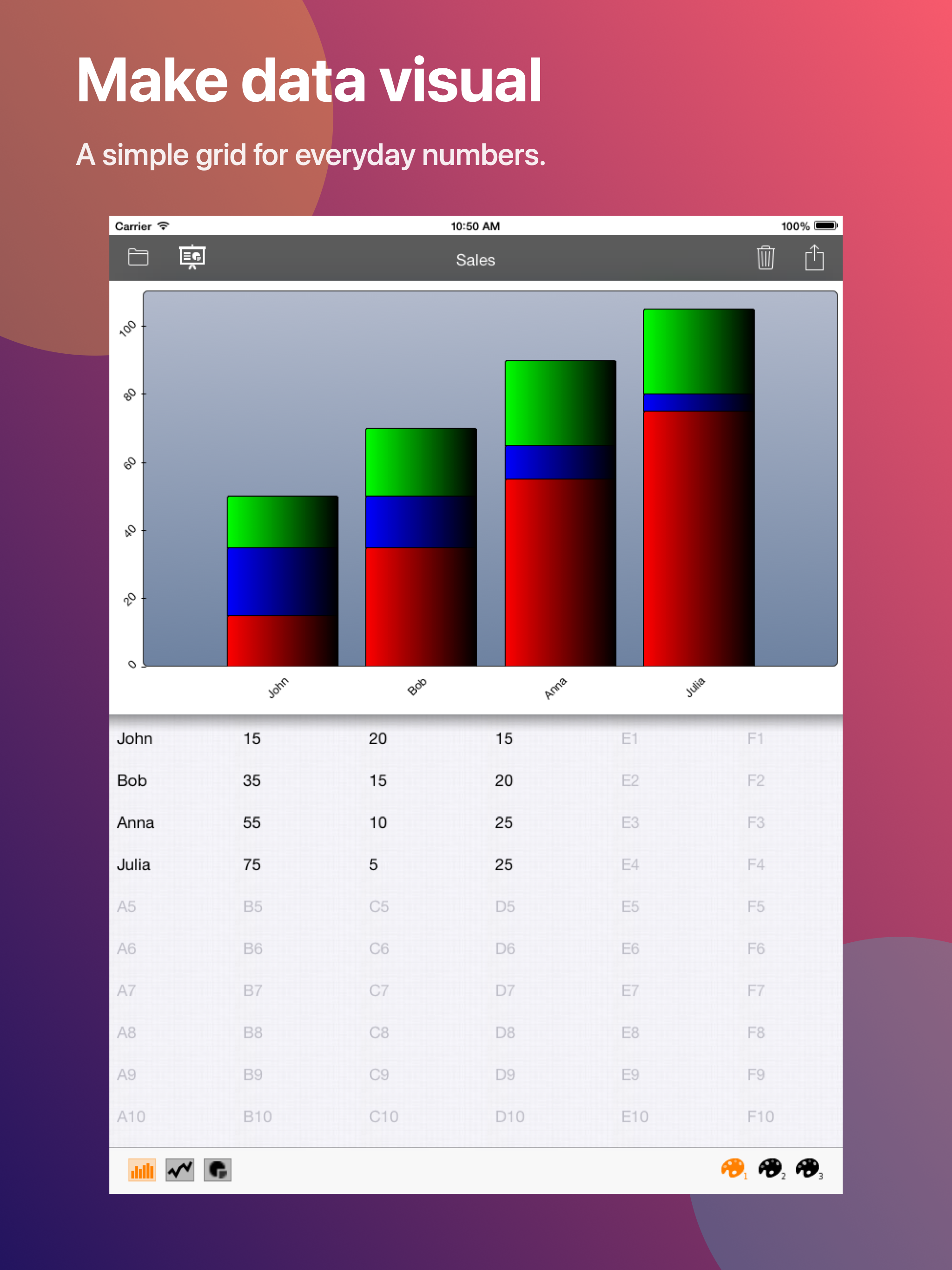 ChartPad - Charts & Graphs screenshot 5