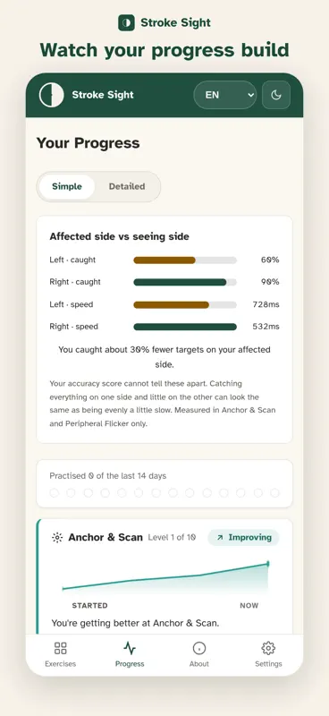 Stroke Sight – Vision Trainer screenshot 4 of 7