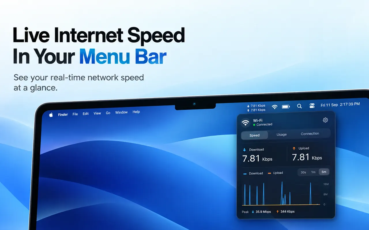 Speed Monitor Live on macOS
