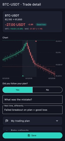Kifu: Trading Journal Screenshot 2 of 6