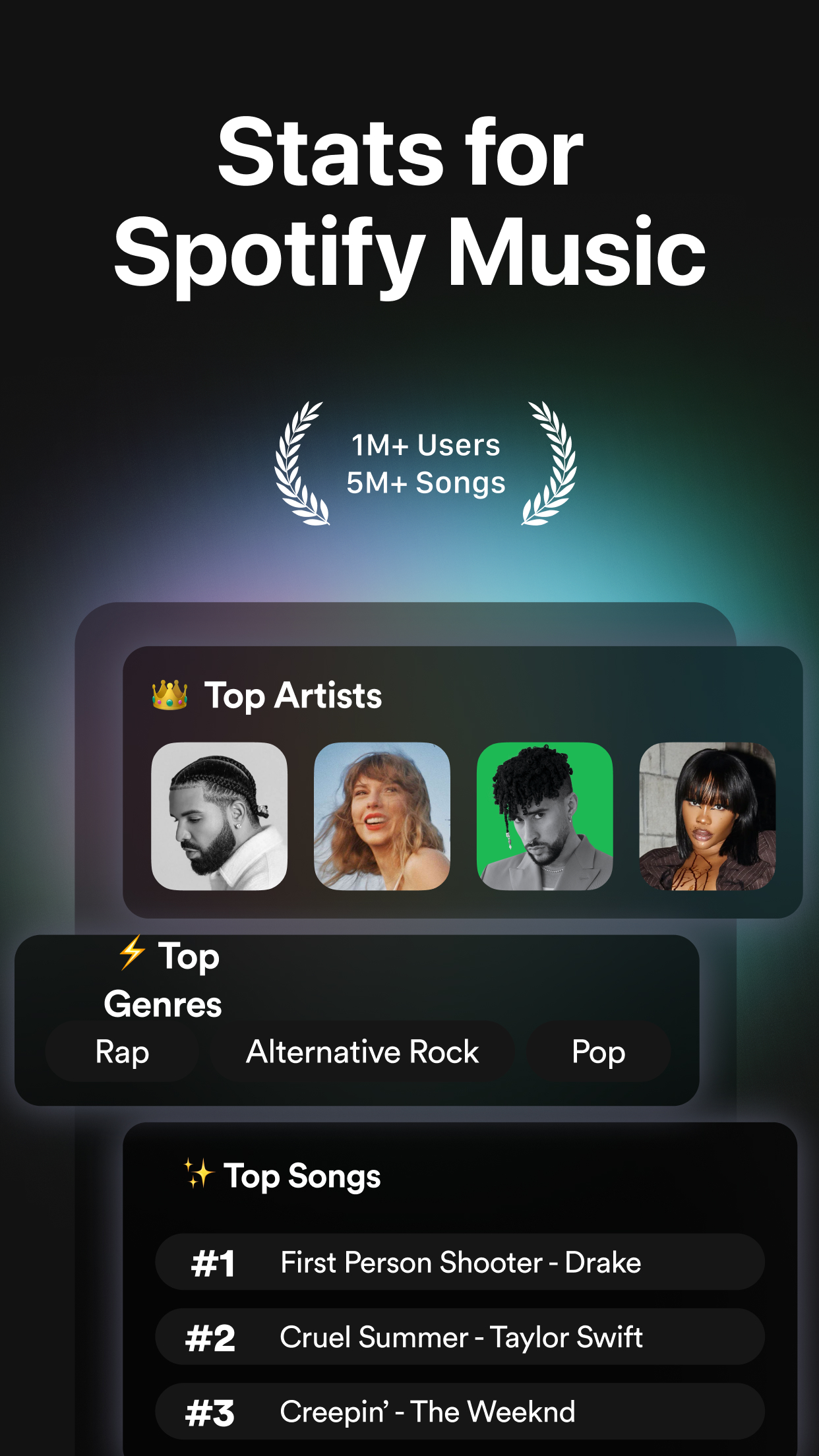 must.fm for Spotify Stats