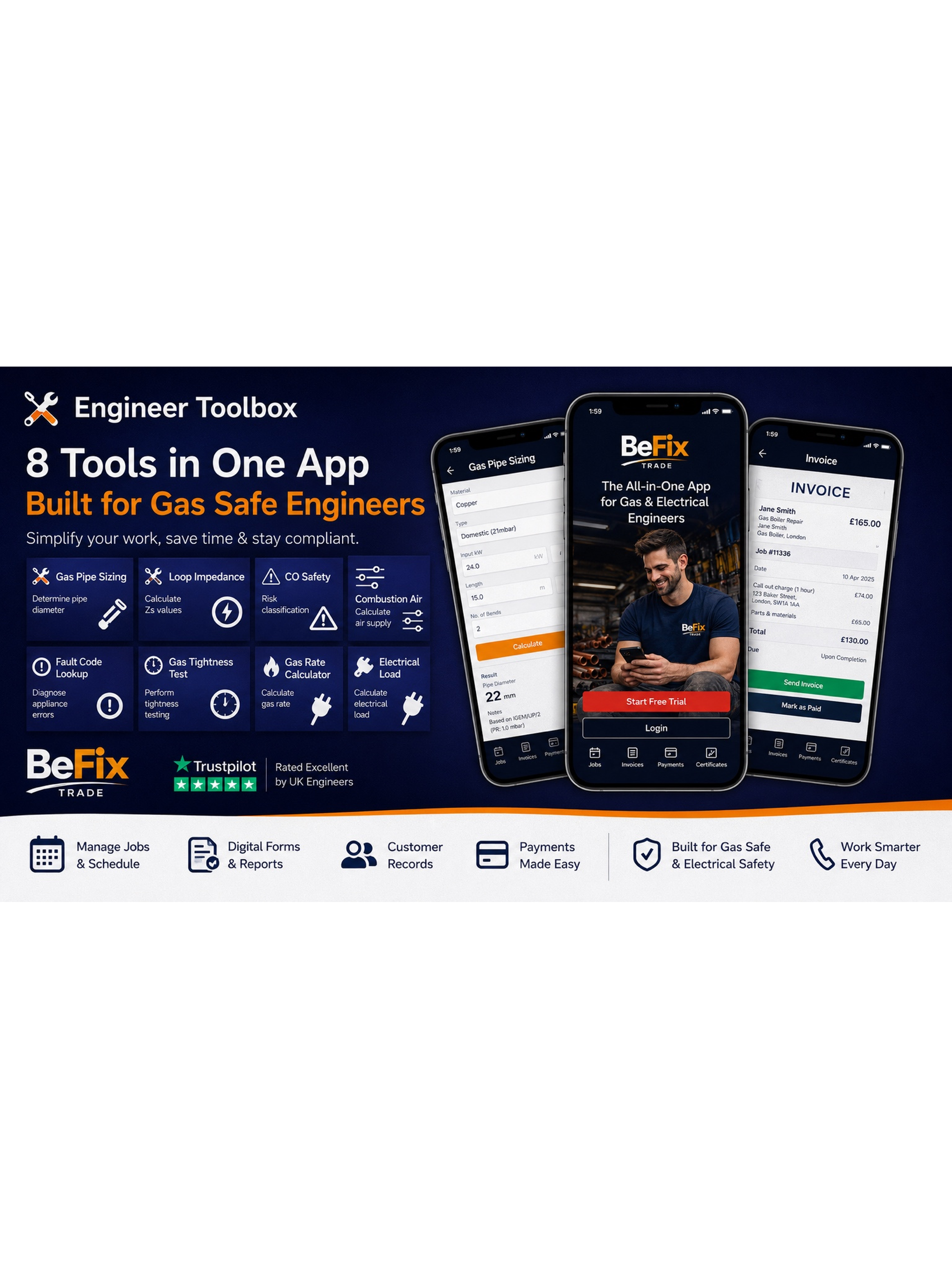 BeFix Trade screenshot 4